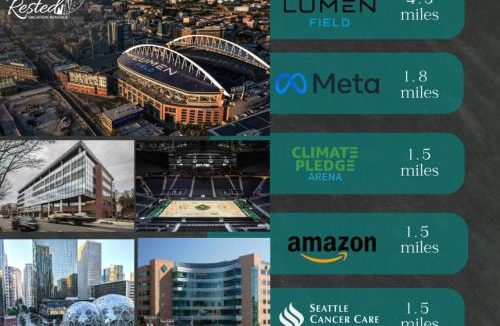 Wallingford House | Burke House - 1909