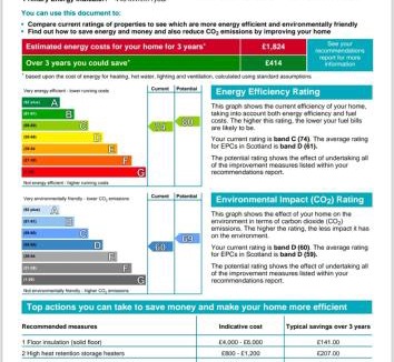 Burray Village Apartment | Burray Apartments - Tangles, Kelpie & Selkie