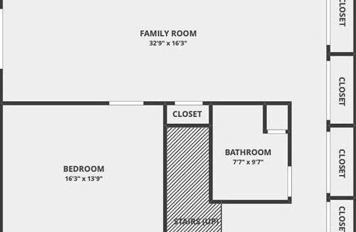 Franklin House | Carolina Moon Cabin