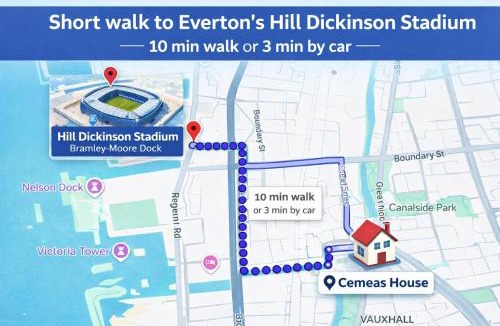 Vauxhall House | Cemeas House - Air Host & Stay - Slps 6 - Parking