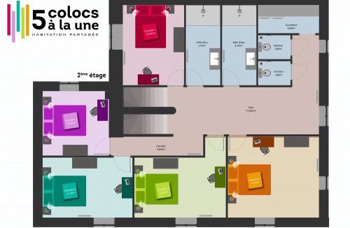 Avallon House | Chambre colocation