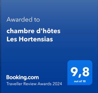 Saint-Jean-la-Poterie Bed & Breakfast | chambre d'hôtes Les Hortensias