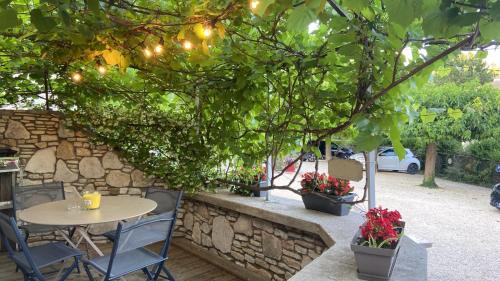 Saint-Martin-d'Ardeche Bed & Breakfast | Chambres La Vieille Source