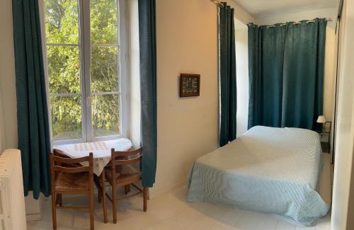 Levignac Hotel | Chateau de Faudade
