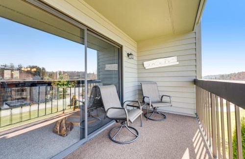 Blowing Rock Apartment | Chetola Cardinal 201