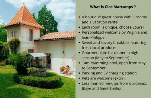 Prignac-et-Marcamps House | Clos Marcamps - Teritoria