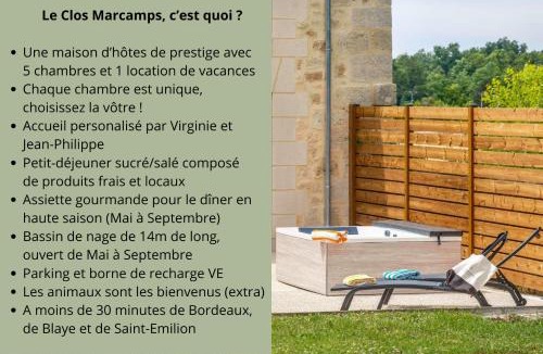 Prignac-et-Marcamps House | Clos Marcamps - Teritoria
