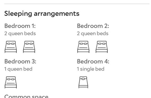 Bandar Puteri Puchong House | Cosy P6 Homestay