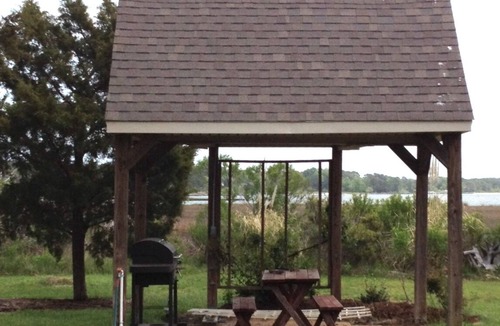 Gloucester Point Cottage | Cottage on a Private Island in the York River