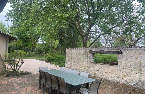 Solomiac House | Country house, park and private pool. Pets allowed