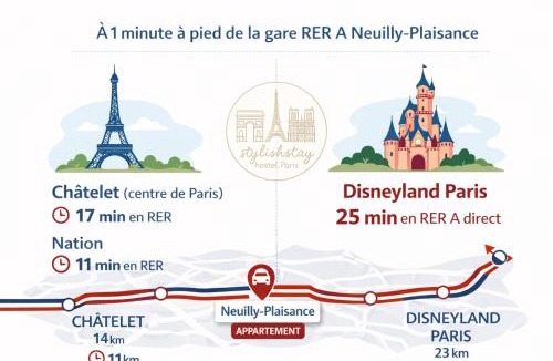 Neuilly-Plaisance Apartment | Disneyland - Paris Direct RER A 1min