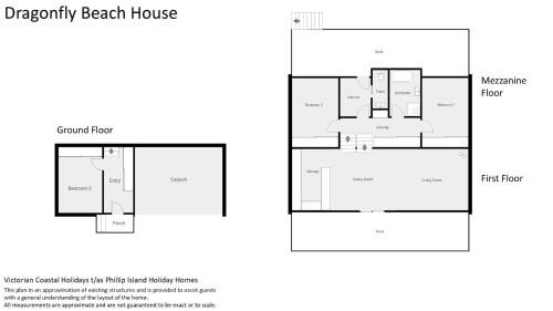 Sunderland Bay House | Dragonfly Beach House