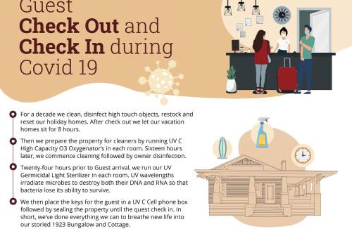 Seminole Heights House | EREHWON RETREAT Private ELEGANT LIVING