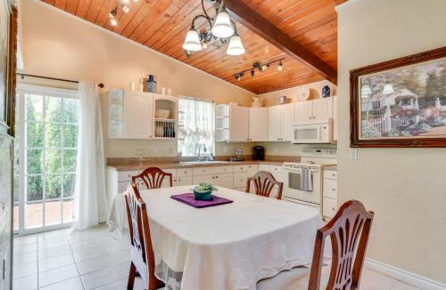 Aloha Apartment | Explore, Work and Unwind Pet-Friendly Aloha Unit