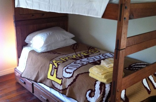 Cameron Other | Far West House: Beautiful turn of the Century Farmhouse, totally re-modeled.