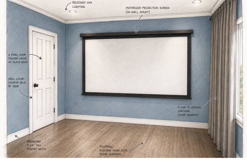 Fort Worth House | FIFA World Cup Dallas - Big + Private - Cheap Rate - Large Groups - Rural