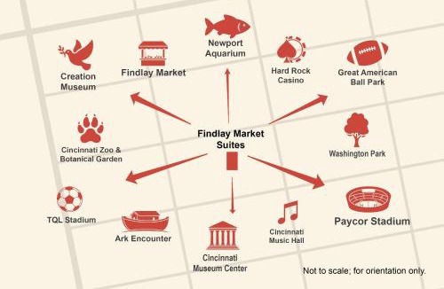 Over-the-Rhine Apartment | Findlay Market Suite 3 - For 2