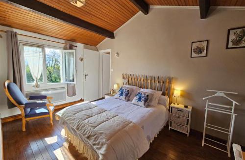 Sigalens House | Gîte des Gravets