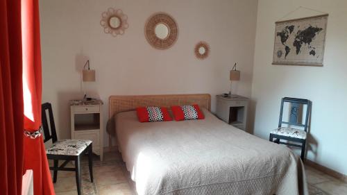 Hommes House | Gîte La Fortaiserie