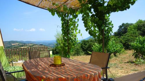 Magrie House | Gîte Vigneron du Domaine d'Alon