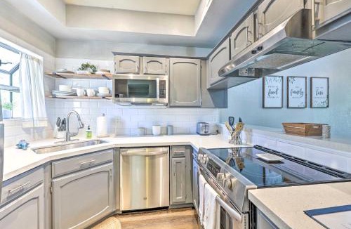 Arrowhead Ranch Apartment | Golf Course Views and Pool Access Glendale Condo!