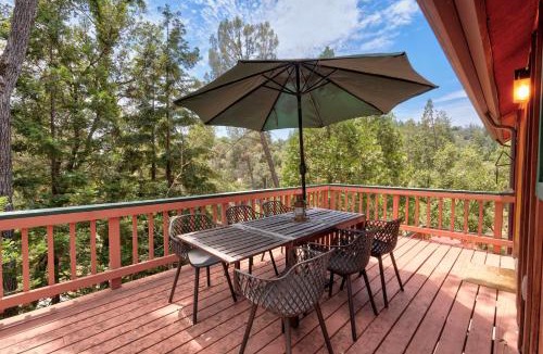 Wishon House | Happy Days Retreat with Private Pool