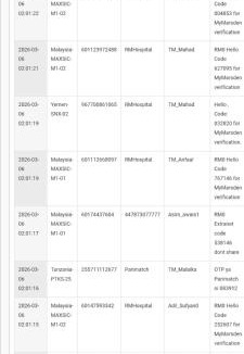 Ijok Apartment | Hcchhc
