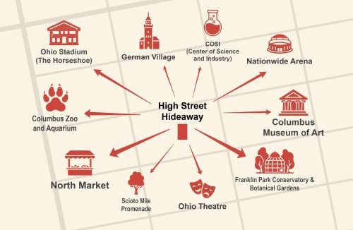 Italian Village House | High Street Hideaway - For 8