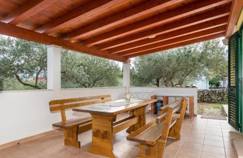 Mirce House | HOLIDAY HOUSE Ose