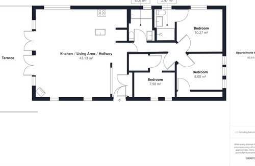 Runswick Bay Cabin | Host & Stay | Kittiwake Lodge