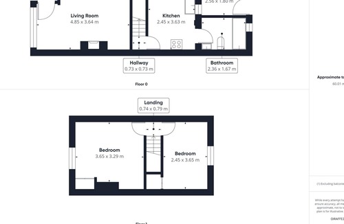 Sowerby House | Host & Stay | Jackson Cottage