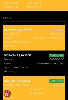 Banjarmasin Hotel | HOTEL MELAYu