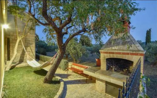 Skrip House | House Niksi
