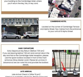 Te Aro Apartment | Hyde Lane APT - Walk to Shops Cafes Attractions