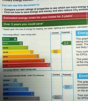 Dufftown House | Inveravon Holiday Home