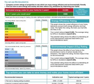 Keith Apartment | Isla Way Stays