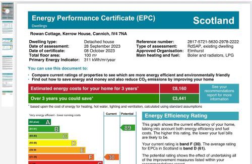 Beauly Cabin | Kerrow House