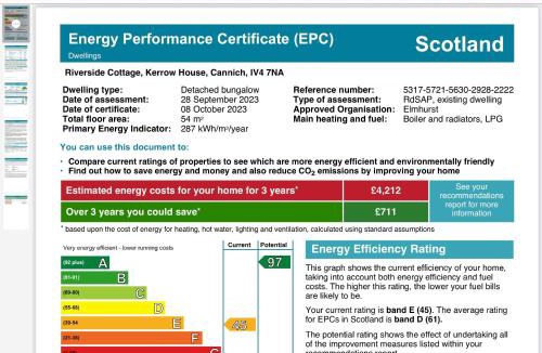 Beauly Cabin | Kerrow House