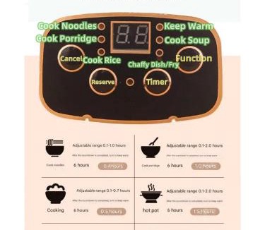 Renton Bed & Breakfast | L E Sweet Family