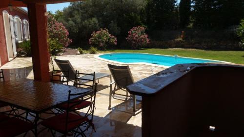 Thezan-des-Corbieres House | L'Ispanina