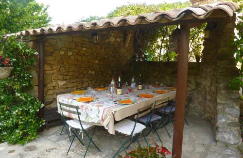 Saint-Montan Bed & Breakfast | La Pacha