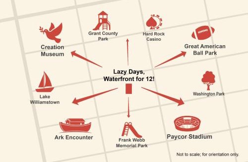 Williamstown House | Lazy Days Waterfront for 12