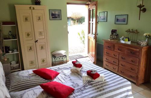 Villandry Bed & Breakfast | Le Chat Courant