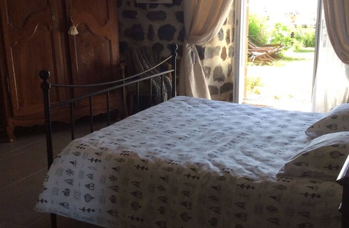 Arlempdes Bed & Breakfast | Le Clos de Masclaux
