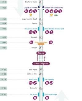 Pouille Villa | LE LOGIS VINEA