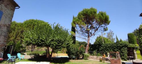 Entrechaux Villa | Le Mas