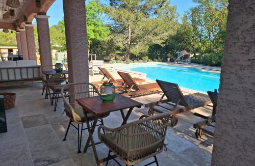 Carcassonne Bed & Breakfast | Le Mas Victoria - Chambres d'hôtes avec table d'hôtes-Parking privé ferme