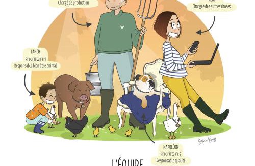 Lannedern House | Les Chambres De Napoleon