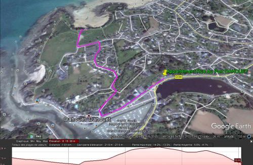 Pleneuf-Val-Andre Apartment | les terrasses de Dahouet