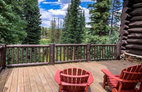 Salt Lake Mountain Resorts House | Limber Pine Lodge